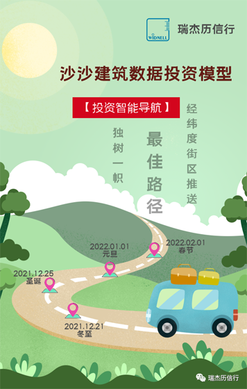 【節(jié)日問候】冬至